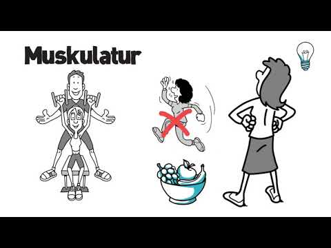 Sarkopenie   Was ist der Muskelschwund