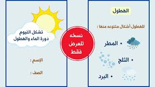 مطوية تشكل الغيوم ودورة الماء والهطول
