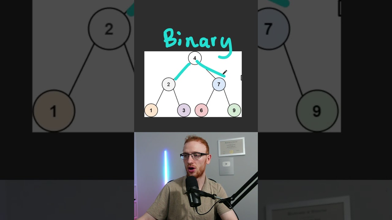 The difference between Trees and Graphs (Data Structures)
