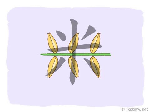 米字部