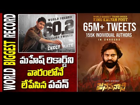 Pawan Kalyan Vs Mahesh Babu CDP HashTag Trend Record | PawanKalyanBirthdayCDP | Tollywood Nagar