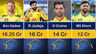 😍IPL Auction 2023 of Chennai Super Kings| CSK Player List With Price 2023|