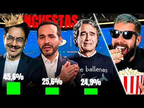 ¡SE DESPLOMA LA DERECHA! 💥📉 ¡URIBE Y VICKYCITA ESTÁN LLORANDO! | NOTIPARACO