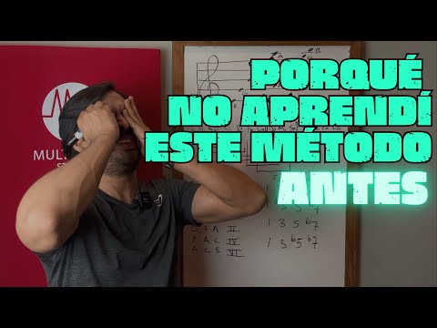 Build Any Chord Like This: Method