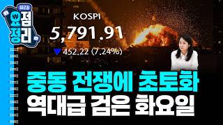 역대급 폭락장 집중분석 [3월3일 #퇴근요정]