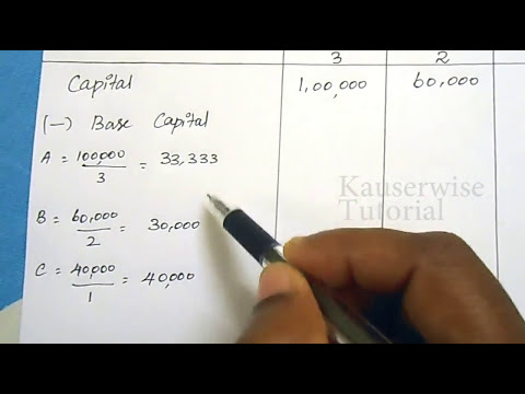 Dissolution of Partnership - Proportionate Capital Method - Surplus Capital Method :-kauserwise