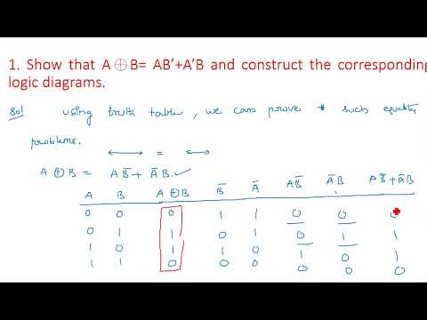 Number Systems Decimal Number System STLD Lec 01