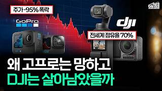 기술도 특허도 있었는데 왜 고프로만 무너졌을까? I 오분경제
