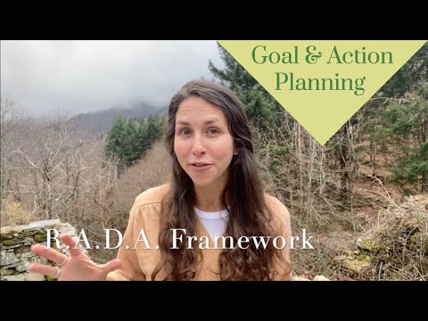 , title : '4 Steps To Create An Action Plan For Your Herbal Business with the RADA Framework'