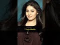 Top 10 Best Songs Of Sunidhi Chauhan