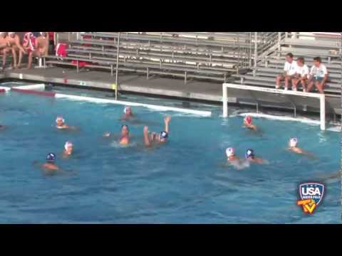 Croatia vs. Hungary Highlights