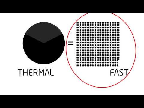 4h00m09s24f Fast-Spectrum Reactor - Put Enough Fuel In Reactor - Recriticality Possible - TR2016a