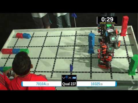 2015 VEXIQ Midd Q237 -  (7010A 10325) 111 - VEX-IQ Middle School-VEX Worlds 2015