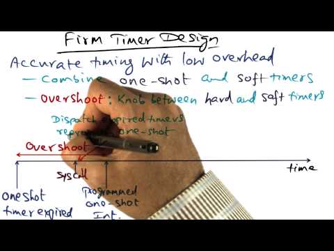 Introduction Georgia Tech Advanced Operating Systems