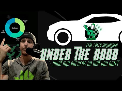 MLB Pitchers Do This Every Off-Season... (Under The Hood)