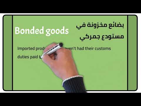 Financial English Vocabulary | 4x4 Series| Episode 48 | أهم المصطلحات المالية المحاسبية البنكية