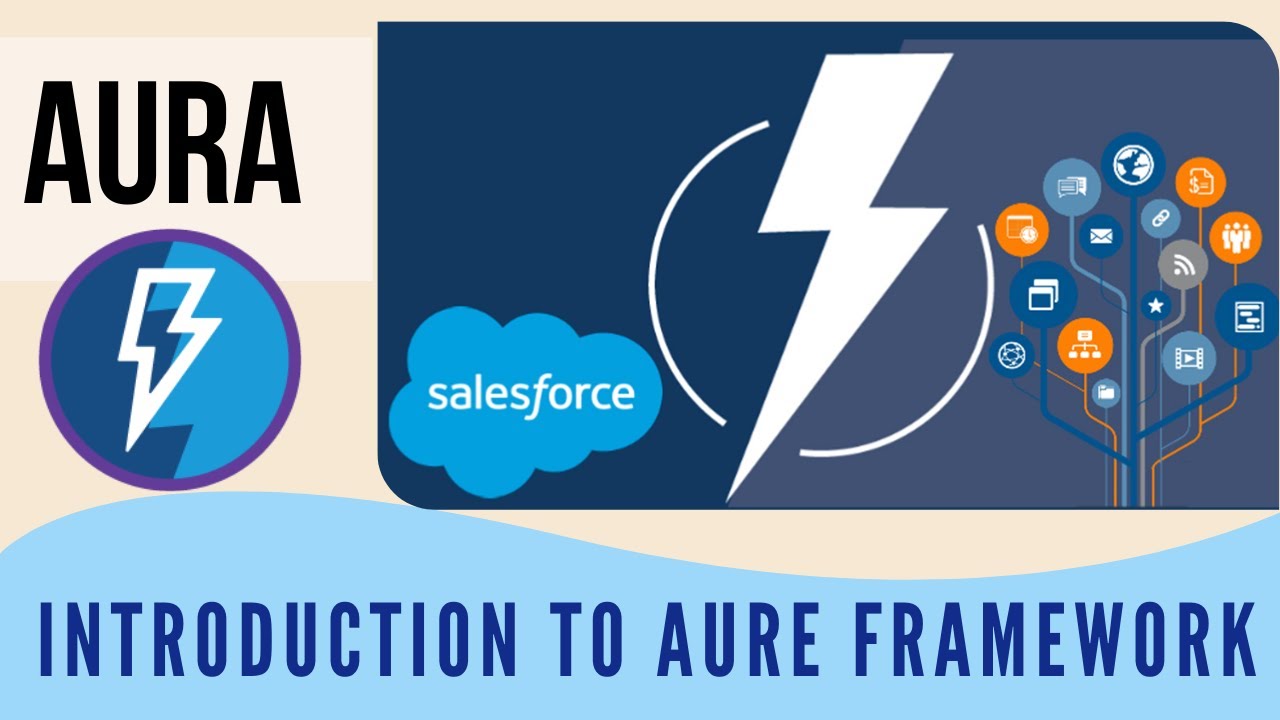 What is Aura Framework || Aura Framework History || Aura Framework over Lighting Web Component #aura