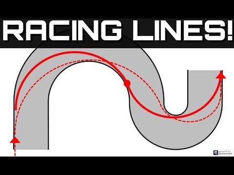 SIM RACING DRIVING SCHOOL! Episode 1- The Racing Line