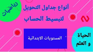 جداول التحويل للقياسات، فيديو طويل لكنه شامل و مهم. #mètre_litre_gramme#👉  حظ موفق للجميع