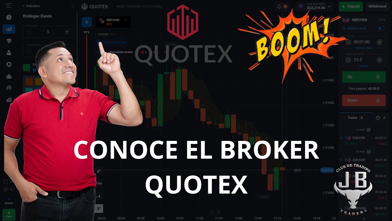 Conoce el Broker de Quotex