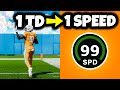 Tyreek Hill But He S ZERO Speed