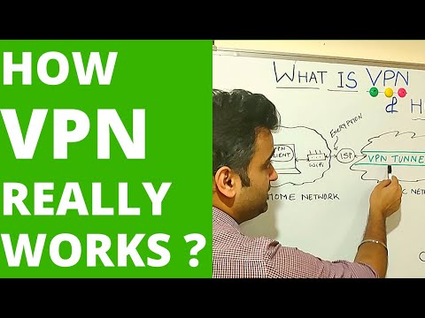 , title : 'How VPN really works? Understand Virtual private network in 5 mins (2023)'