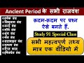 Prachin Bharat Ke Rajvansh प्राचीन भारत के राजवंश Ancient Hist