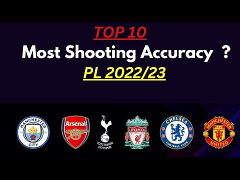 Top 10 Teams Most Shooting Accuracy Pl 2022/23 #pl2022 #pl2023 #pl