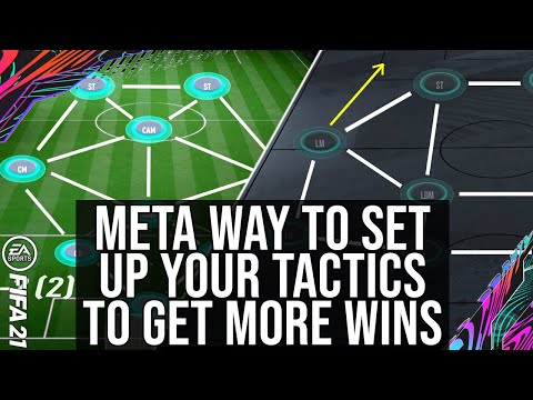 FIFA 21 - The META Way To Set Your Tactics & Instructions and Formation To Get More Wins! (HOW TO)