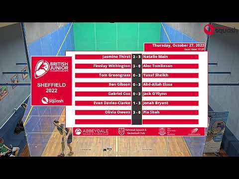 British Junior Championships 2022 2022-10-27