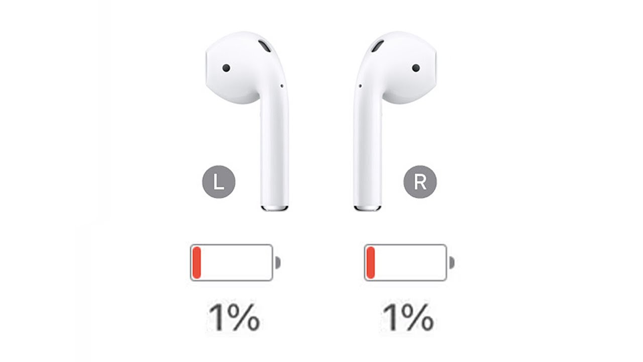 When Your AirPods are at 1%