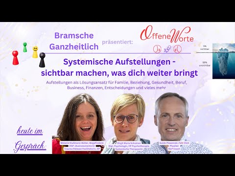Systemische Aufstellungen – sichtbar machen, was dich weiter bringt