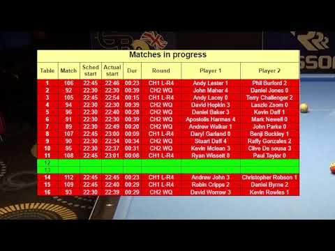 Main Event Last 16 - Adam Smith vs Gareth Hibbott