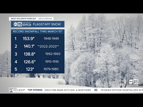 Flagstaff's 2022-2023 snowfall season is one for the record books