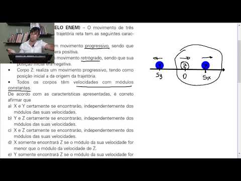 Transmissão ao vivo de Naldo Física