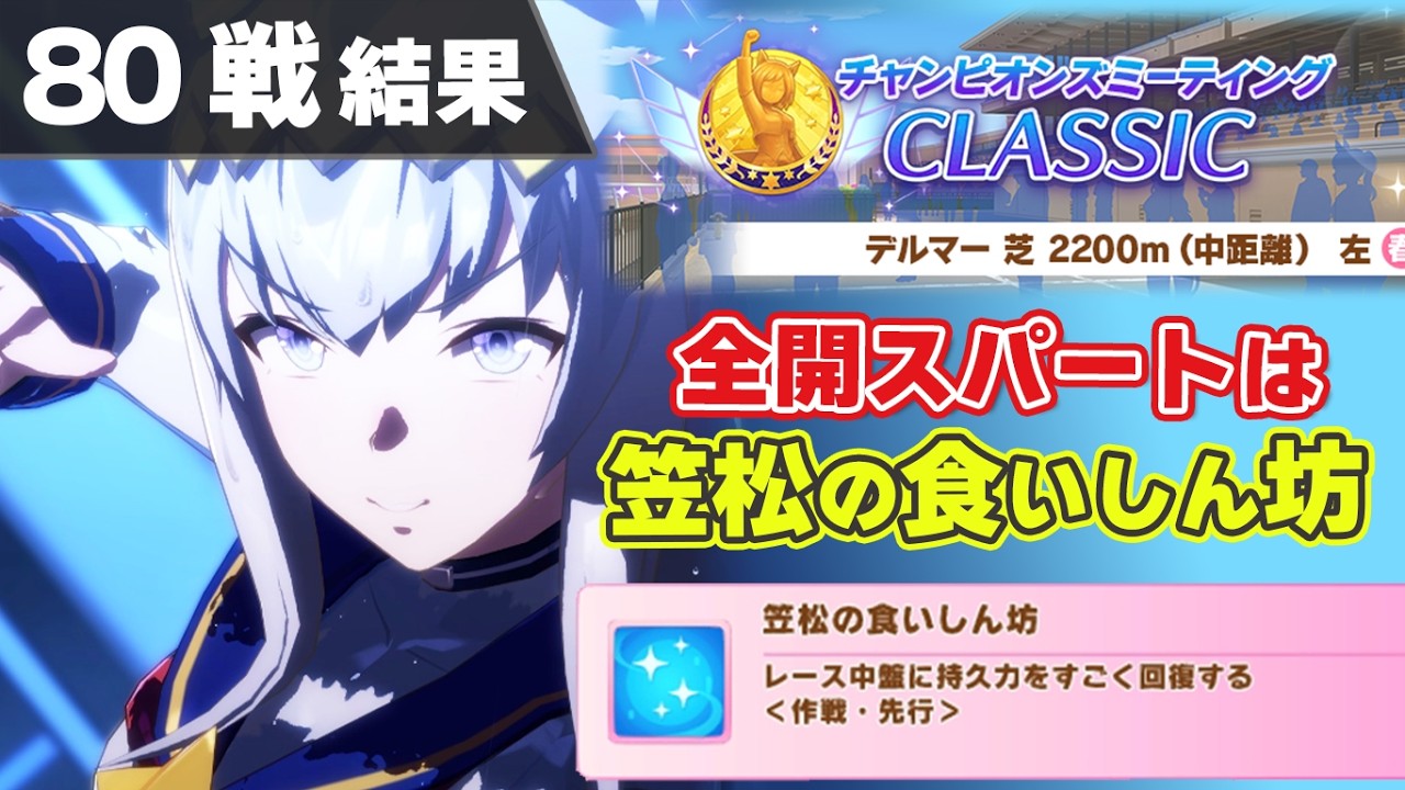 【ウマ娘】BC2200mチャンミ80戦結果 スタミナ足りない？ 全開スパートには笠松の食いしん坊だ、アーモンドアイは敵じゃない【ウマ娘プリティーダービー実況攻略動画】