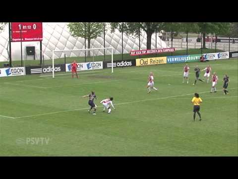 PSV/FC Eindhoven neemt derde plek over van Ajax