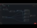 Razorthink ai OS demo