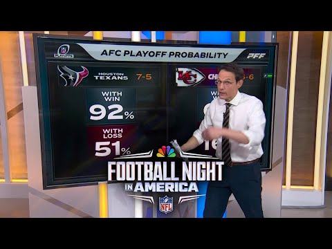 NFL playoff picture: Steve Kornacki details AFC North/South races in Week 14 | FNIA | NFL on NBC