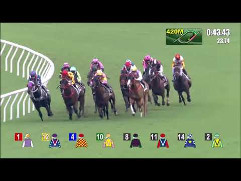 26/6/2021 (786) Highly Proactive - Jack Wong