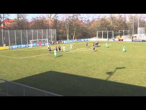 Samenvatting HBS HSC'21