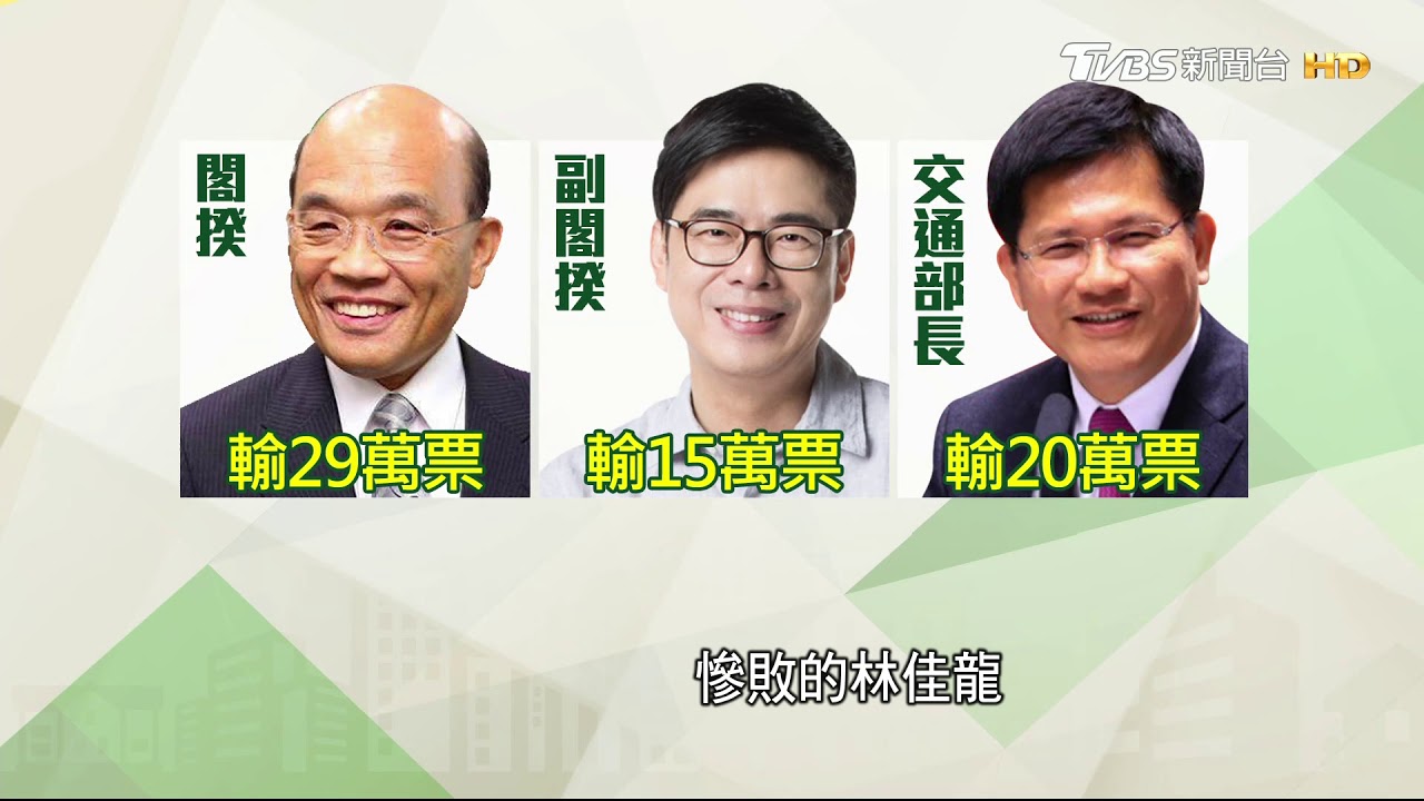 失敗者或復仇者聯盟 藍營不能看輕電火球