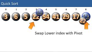 LT12e Quicksort In-Place 2026 v2