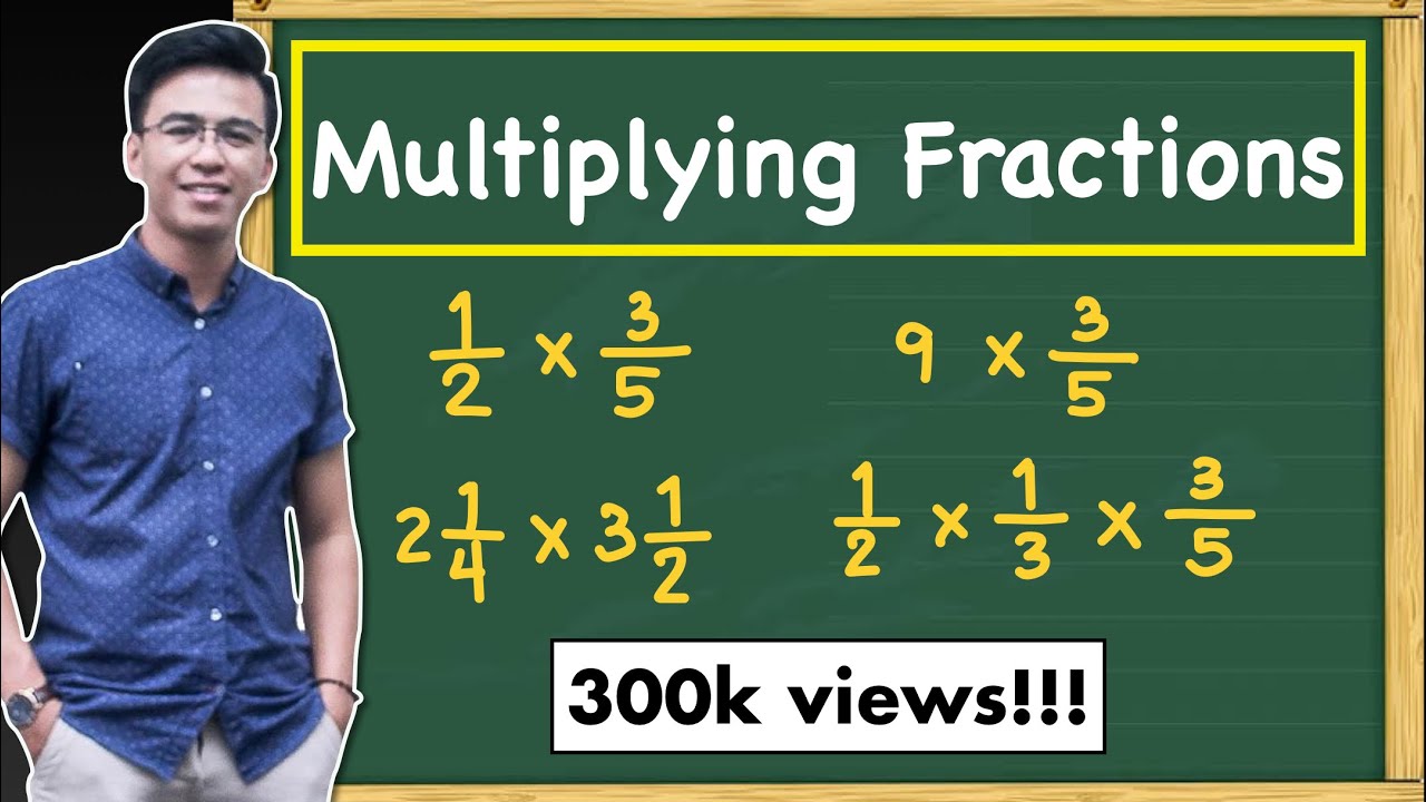 Multiplying Fractions | Multiplying Rational Numbers - Math Teacher Gon