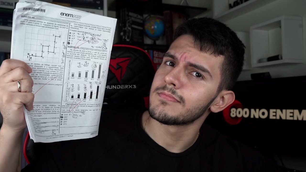 AULA de ELETRODINÂMICA para o ENEM