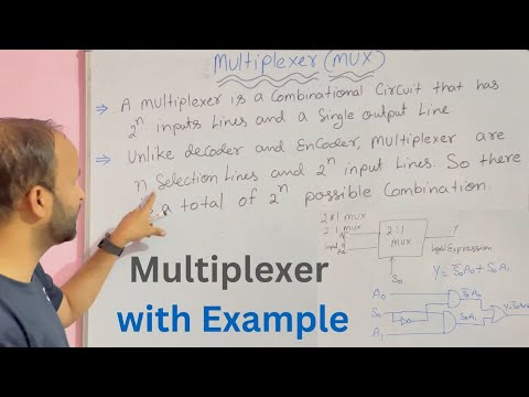 What is Number System in Digital Electronics in Hindi