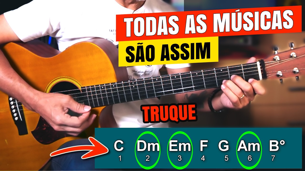 Aprenda Como Tocar Violão de Ouvido (Funciona Mesmo!) Prof. Sidimar Antunes