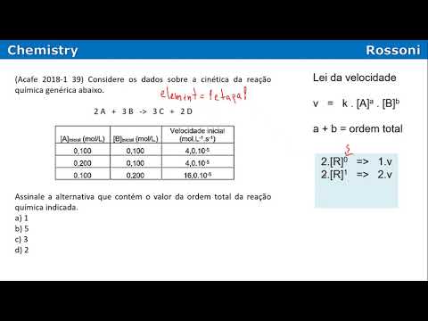 Acafe 2018 1 Medicina - Q39 Lei Cinética e ordem da reação