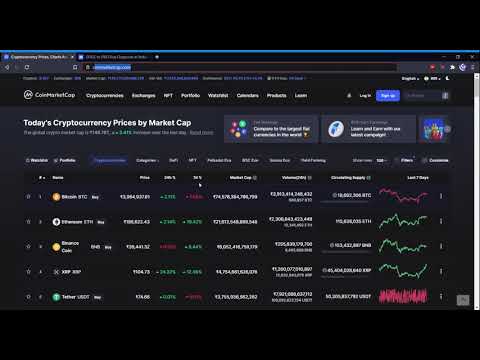 Crypto Analysis - 27th April 2021 10:20PM