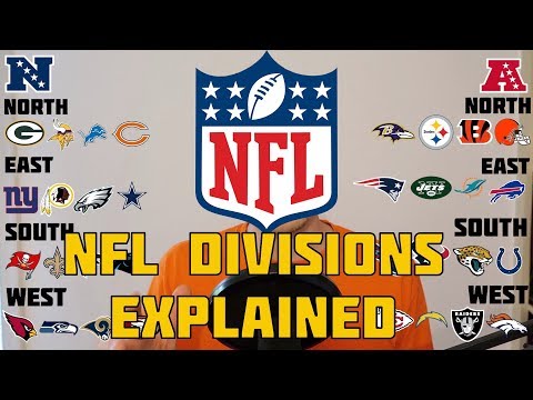 NFL Divisions Explained! American Football Basics